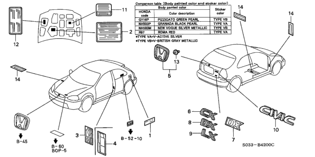 1998 Honda Civic Emblems Diagram