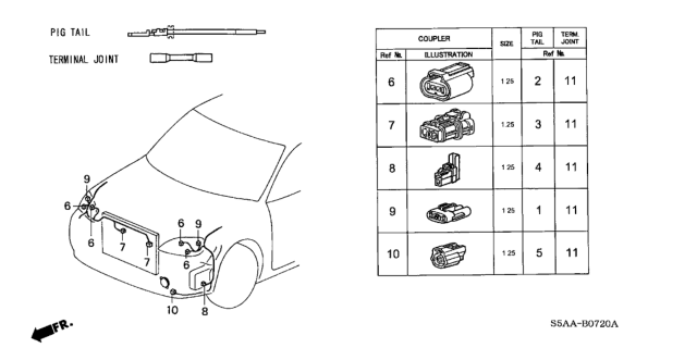 2004 Honda Civic 4 Door LX KA 5MT Electrical Connector (Front) Diagram
