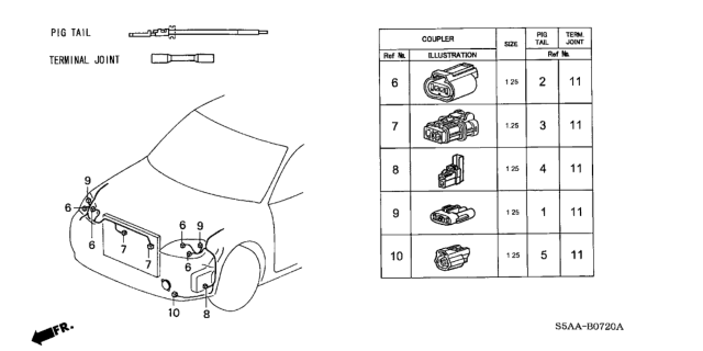 2004 Honda Civic Electrical Connector (Front) Diagram