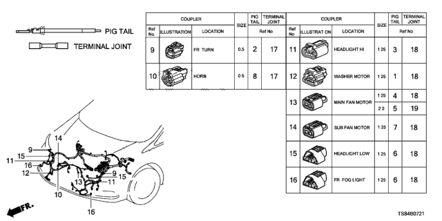 2014 Honda Civic Electrical Connector (Front) Diagram