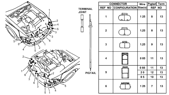 1995 Honda Accord 4 Door V6 LX (V-6) KL 4AT Electrical Connector (Front) (V6) Diagram