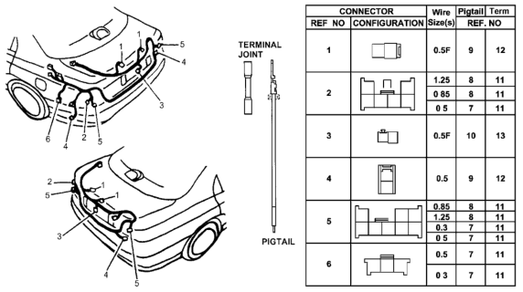 1995 Honda Accord 4 Door LX KL 4AT Electrical Connector (Rear) Diagram