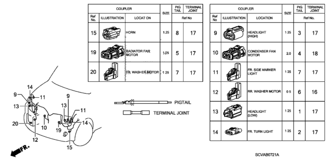 2007 Honda Element Electrical Connector (Front) Diagram