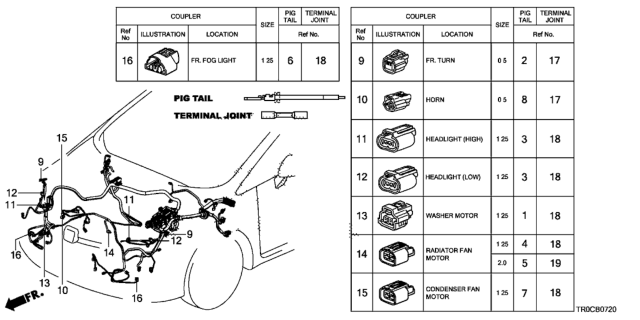 2014 Honda Civic 4 Door LX KA 5MT Electrical Connector (Front) Diagram