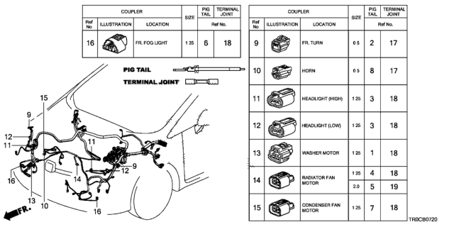 2014 Honda Civic Electrical Connector (Front) Diagram