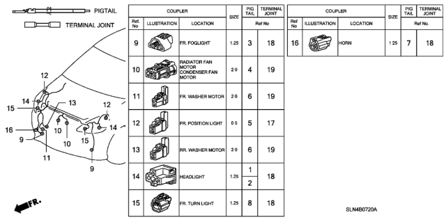 2007 Honda Fit 5 Door BASE KA 5MT Electrical Connector (Front) Diagram