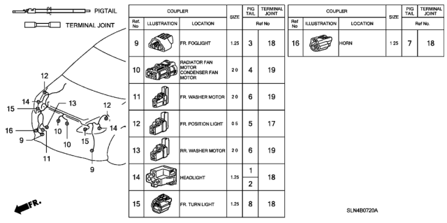 2008 Honda Fit Electrical Connector (Front) Diagram