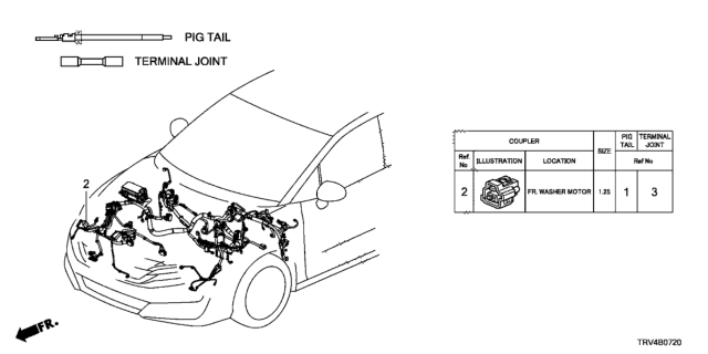 2018 Honda Clarity Electric Electrical Connector (Front) Diagram