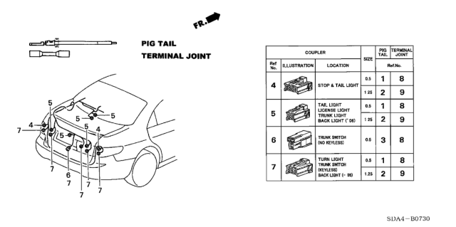 2003 Honda Accord 4 Door LX (SIDE SRS) KL 5AT Electrical Connector (Rear) Diagram