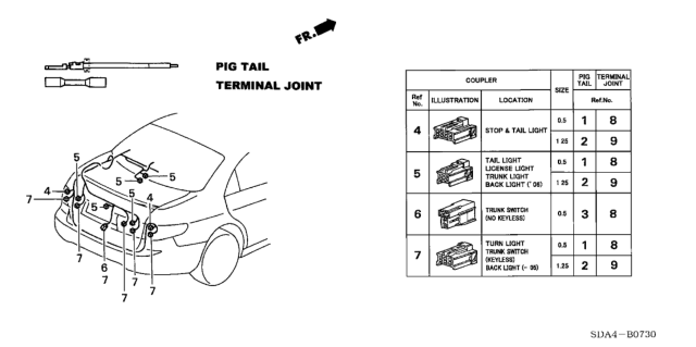 2003 Honda Accord Electrical Connector (Rear) Diagram