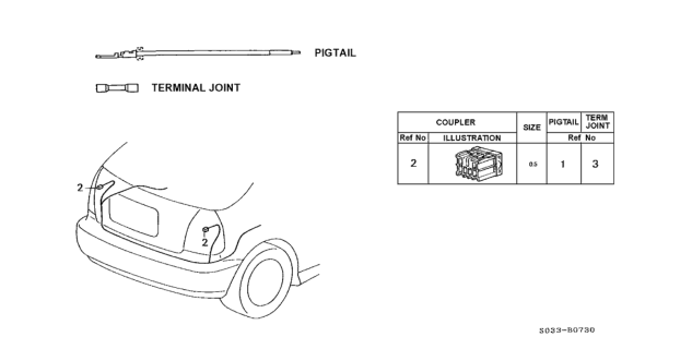 1998 Honda Civic 3 Door CX KA 4AT Electrical Connector (Rear) Diagram
