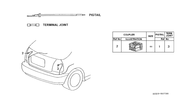 1999 Honda Civic Electrical Connector (Rear) Diagram