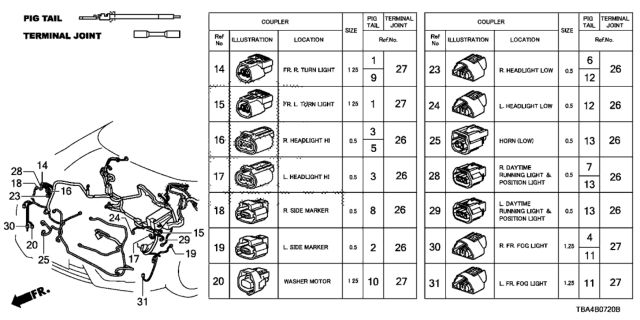 2017 Honda Civic Electrical Connectors (Front) (Halogen Headlight) Diagram