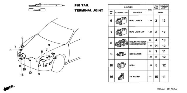2003 Honda Accord 4 Door LX (SIDE SRS) KL 5AT Electrical Connector (Front) Diagram