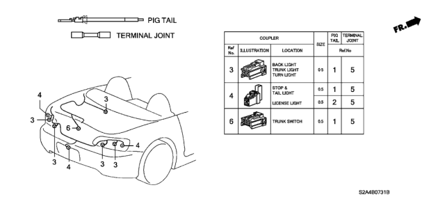 2005 Honda S2000 2 Door S2000 KA 6MT Electrical Connector (Rear) Diagram