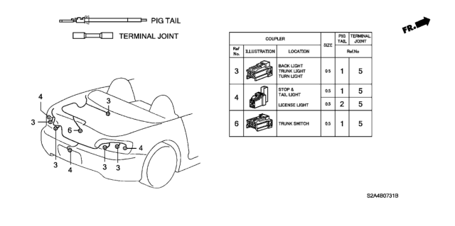 2006 Honda S2000 Electrical Connector (Rear) Diagram