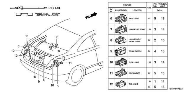 2008 Honda Civic Connector (3P 090F) (5 Pieces) Diagram for 04321-S2A-308