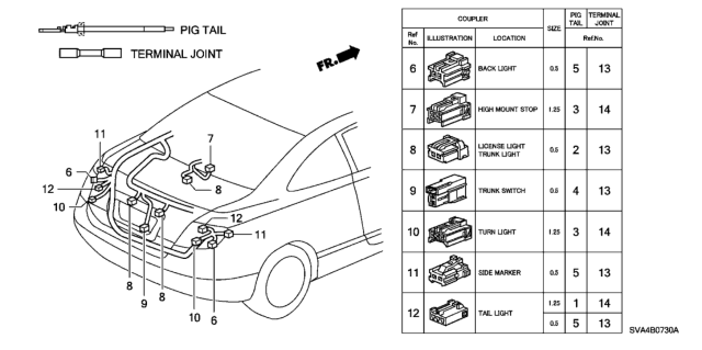 2006 Honda Civic Electrical Connector (Rear) Diagram