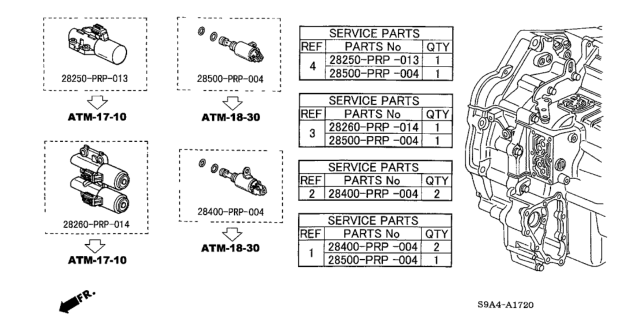 2005 Honda CR-V AT Solenoid Valve Set Diagram