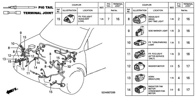 2009 Honda Pilot Electrical Connectors (Front) Diagram