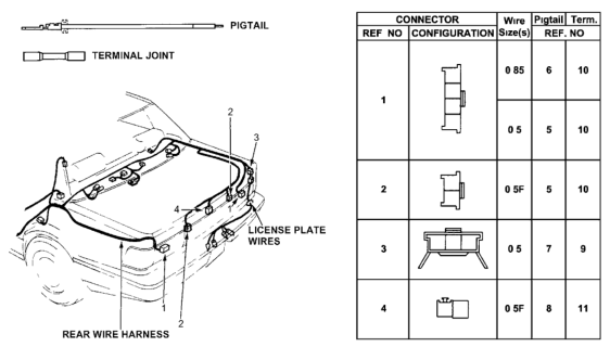 1990 Honda Civic 4 Door EX KA 4AT Electrical Connector (Rear) Diagram