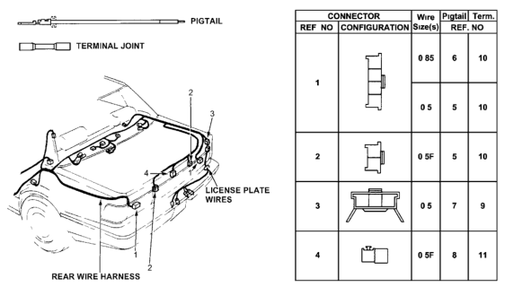 1991 Honda Civic Electrical Connector (Rear) Diagram