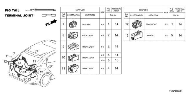 2021 Honda Civic Electrical Connector (Rear) Diagram