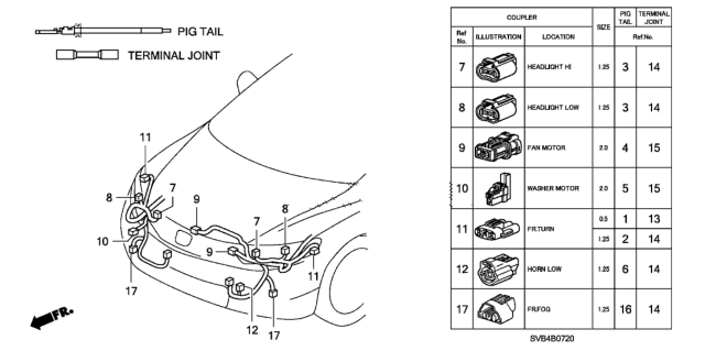 2010 Honda Civic Electrical Connector (Front) Diagram