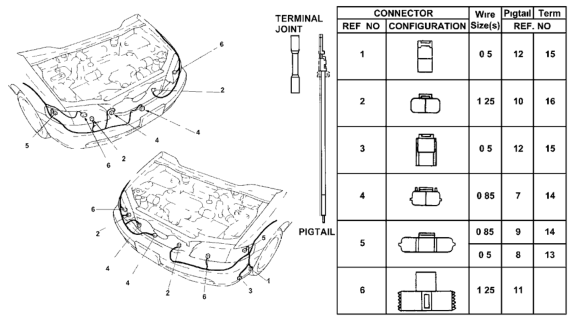 1998 Honda Odyssey Electrical Connector (Front) Diagram