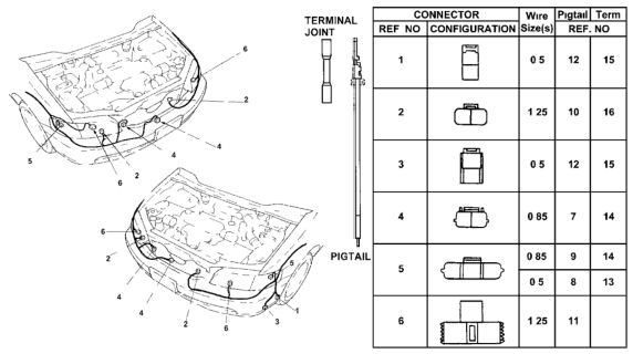 1995 Honda Odyssey Pigtail (1.25) (Red) Diagram for 04320-SP0-R10