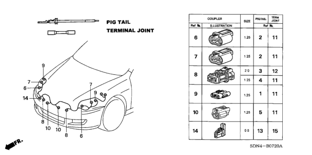 2003 Honda Accord 2 Door EX (V6) KL 5AT Electrical Connector (Front) Diagram