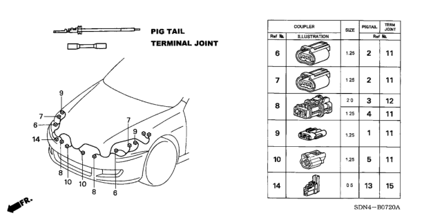 2006 Honda Accord Electrical Connector (Front) Diagram