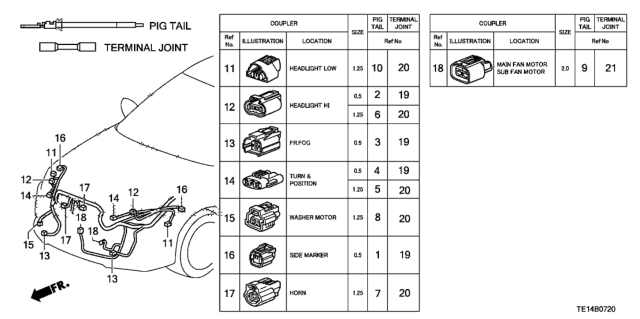 2012 Honda Accord Electrical Connector (Front) Diagram