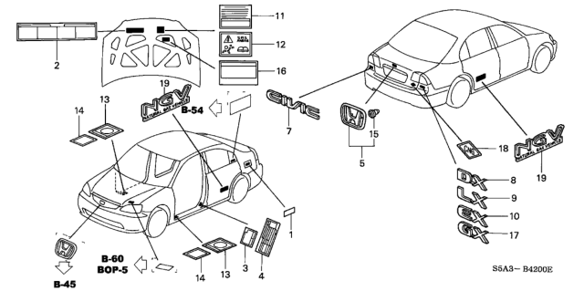 2001 Honda Civic Emblems - Caution Labels Diagram