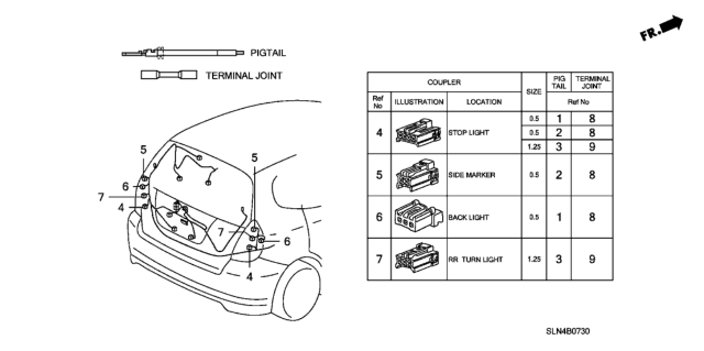 2007 Honda Fit 5 Door BASE KA 5MT Electrical Connector (Rear) Diagram