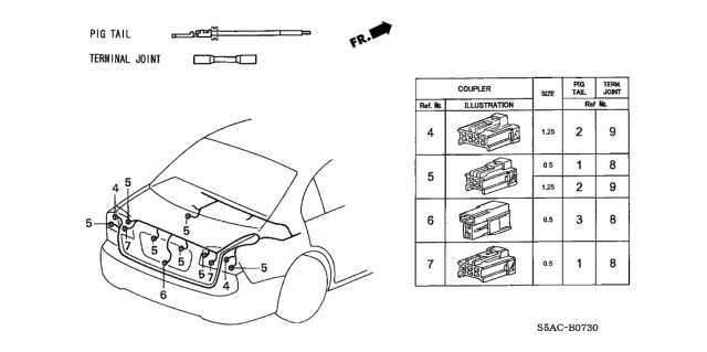 2005 Honda Civic Electrical Connector (Rear) Diagram