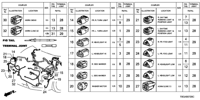 2017 Honda Civic 2 Door EX (TURBO/6MT) KA 6MT Electrical Connectors (Front) (Halogen Headlight) Diagram