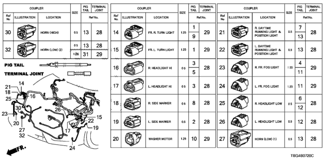 2017 Honda Civic Electrical Connectors (Front) (Halogen Headlight) Diagram