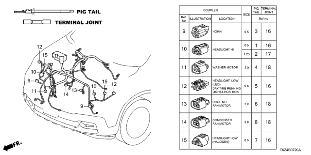 2017 Honda Ridgeline 4 Door BLACK KA 6AT Electrical Connector (Front) Diagram
