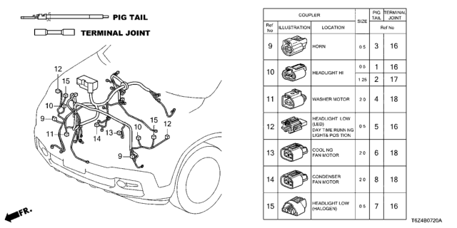 2020 Honda Ridgeline Electrical Connector (Front) Diagram