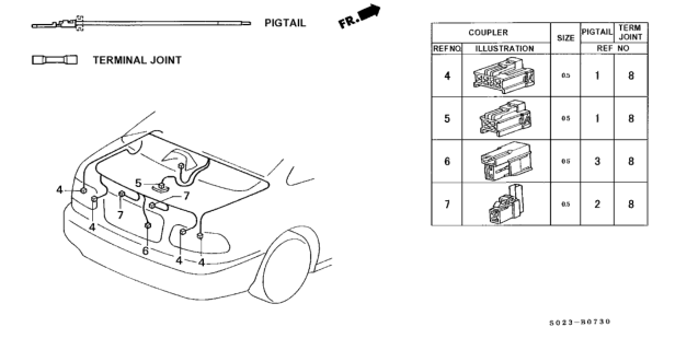 1999 Honda Civic Electrical Connector (Rear) Diagram