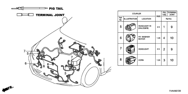 2018 Honda Accord Electrical Connector (Front) Diagram