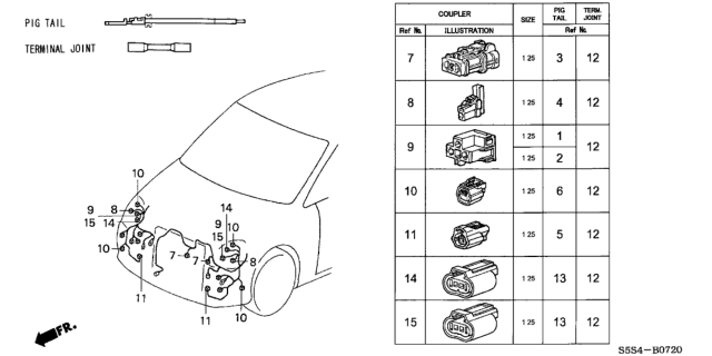 2003 Honda Civic Electrical Connector (Front) Diagram