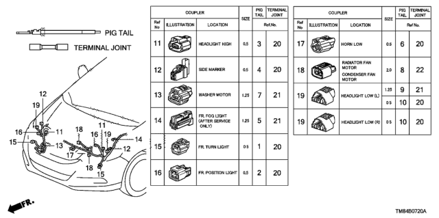 2010 Honda Insight 5 Door EX KA CVT Electrical Connector (Front) Diagram