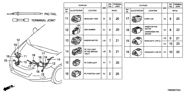 2012 Honda Insight Electrical Connector (Front) Diagram