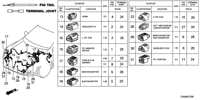 2014 Honda Accord Joint, Terminal (2.0) (25 Pieces) (Blue) Diagram for 04323-SP0-A21