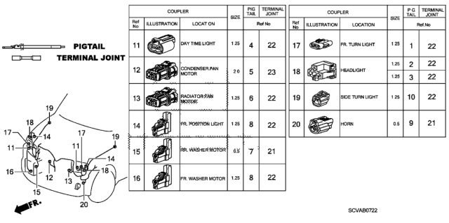 2009 Honda Element Connector, Waterproof (2P 250F) (5 Pieces) Diagram for 04321-SM4-305