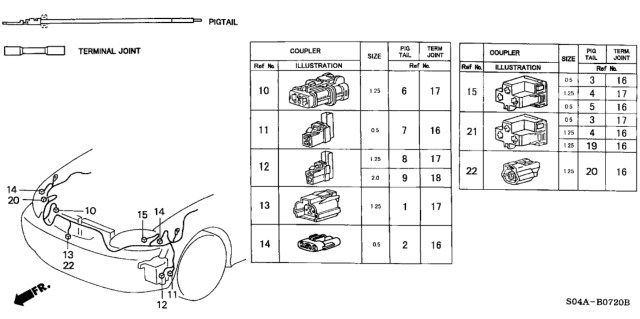 1999 Honda Civic Electrical Connector (Front) Diagram