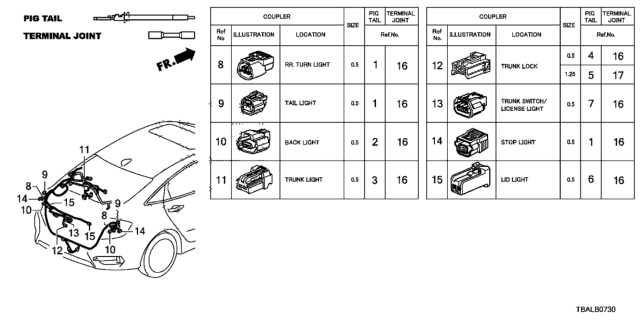 2021 Honda Civic Electrical Connector (Rear) Diagram