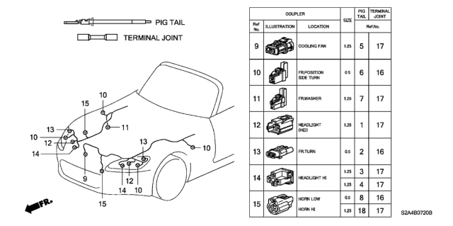 2003 Honda S2000 2 Door S2000 KA 6MT Electrical Connector (Front) Diagram